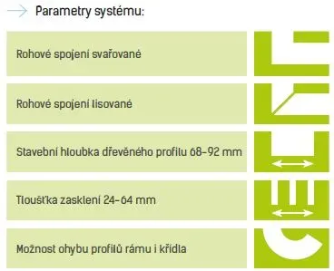 Dřevohliníková okna - gemini quadrat fb