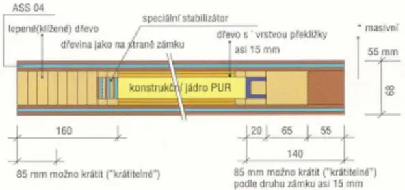 VCHODOVÉ DVEŘE plné hladké řez