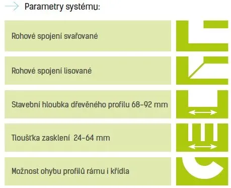 Dřevohliníková okna - gemini thermo classic