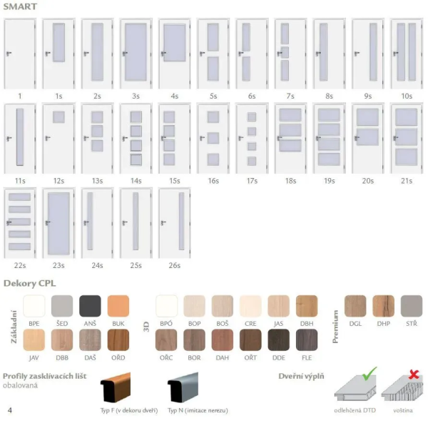 Interiérové dveře SMART